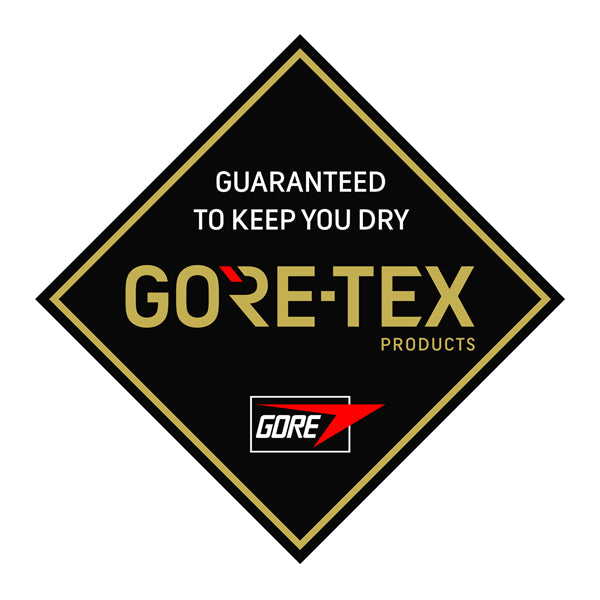 How Gore-Tex works
