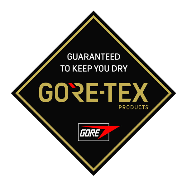 How Gore-Tex works
