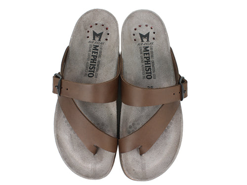 Women's sandals – Shoegarden